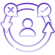 Efficient Customer Support And Feedback Loops